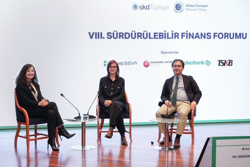 Sürdürülebilir Finans Forum
