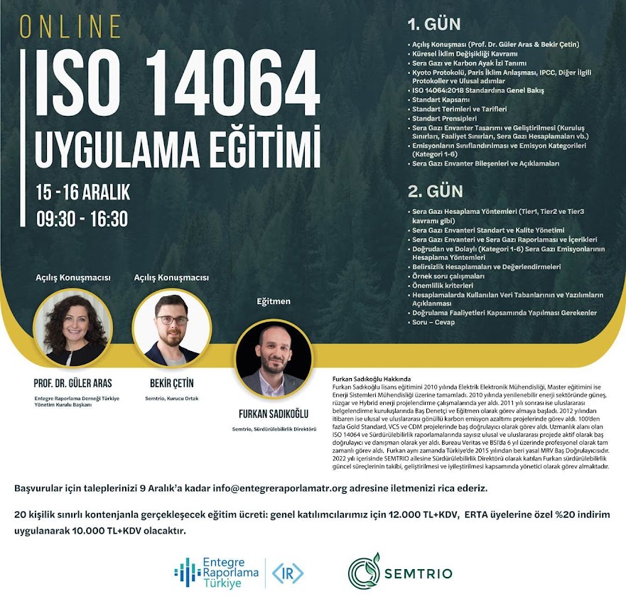 İSO 14064